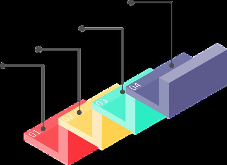 4 Schritte zum Aufbau Ihres eigenen Unternehmens